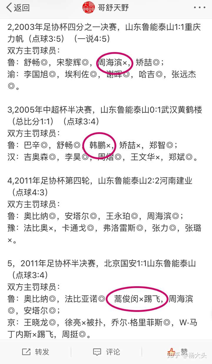 韩国球队获得亚冠淘汰赛资格