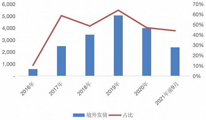 包含富力后防备受考验，调整应对对手的词条